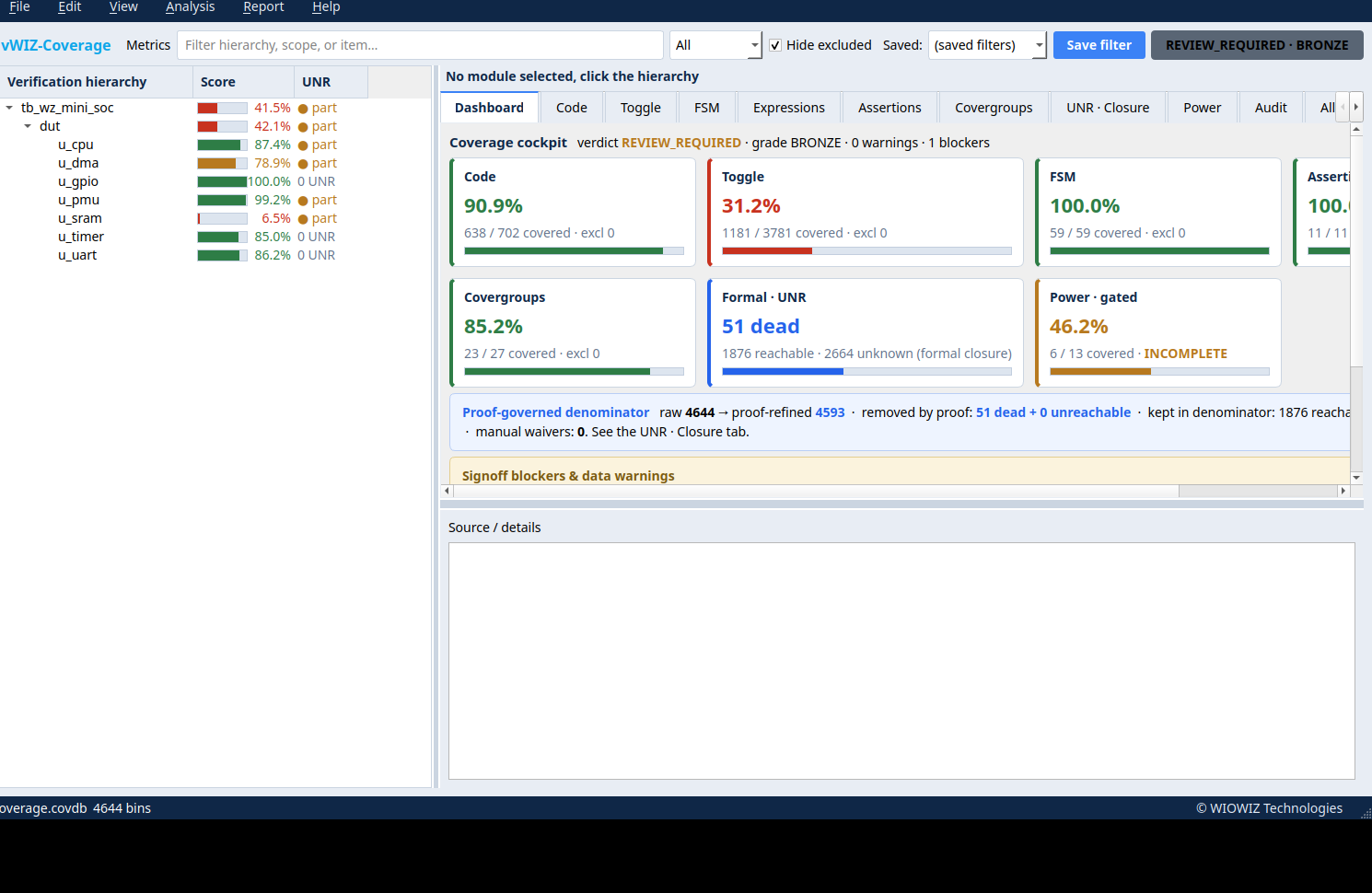 vWIZ-Coverage dashboard on a Mini SoC with metric cards and a signoff verdict