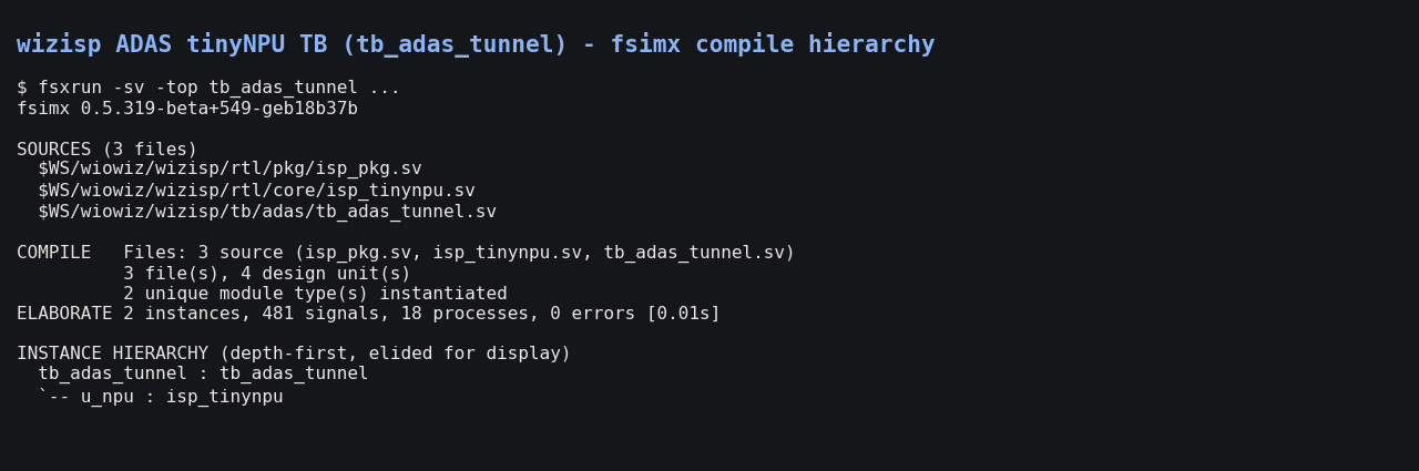 How Fast Can a Simulator Turn RTL Into a Runnable SoC?