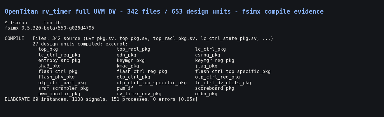 Can an Open Simulator Run a Real UVM Environment?
