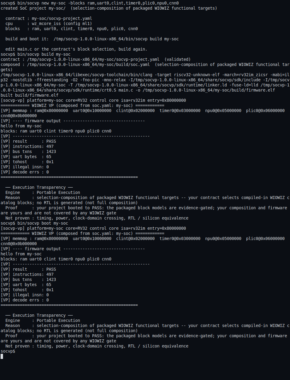 Compose. Boot. Repeat.