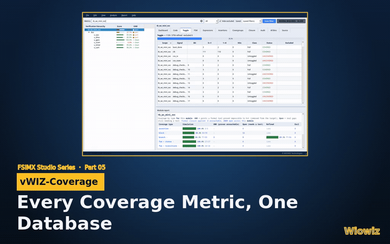 Every Coverage Metric in One Database