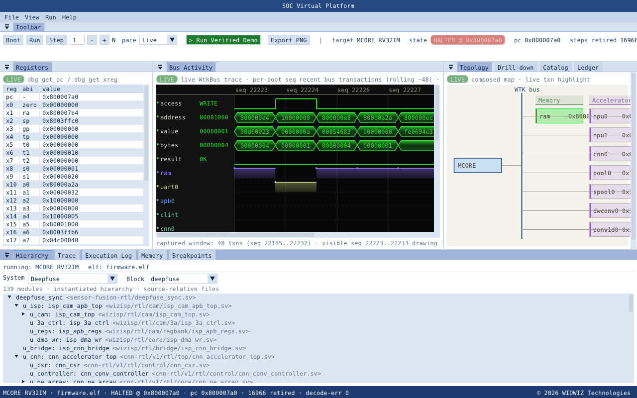 A 139-module sensor-fusion hierarchy opened in socvp Studio, connecting camera ISP, CNN, radar and fusion regions.